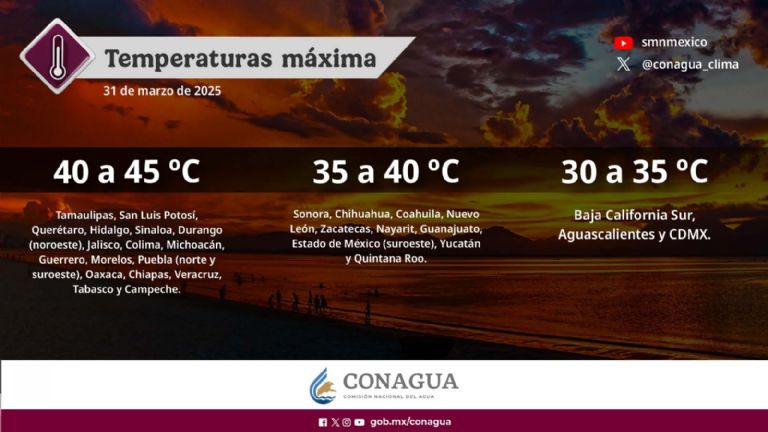 Temperaturas máximas para este lunes 31 de marzo 