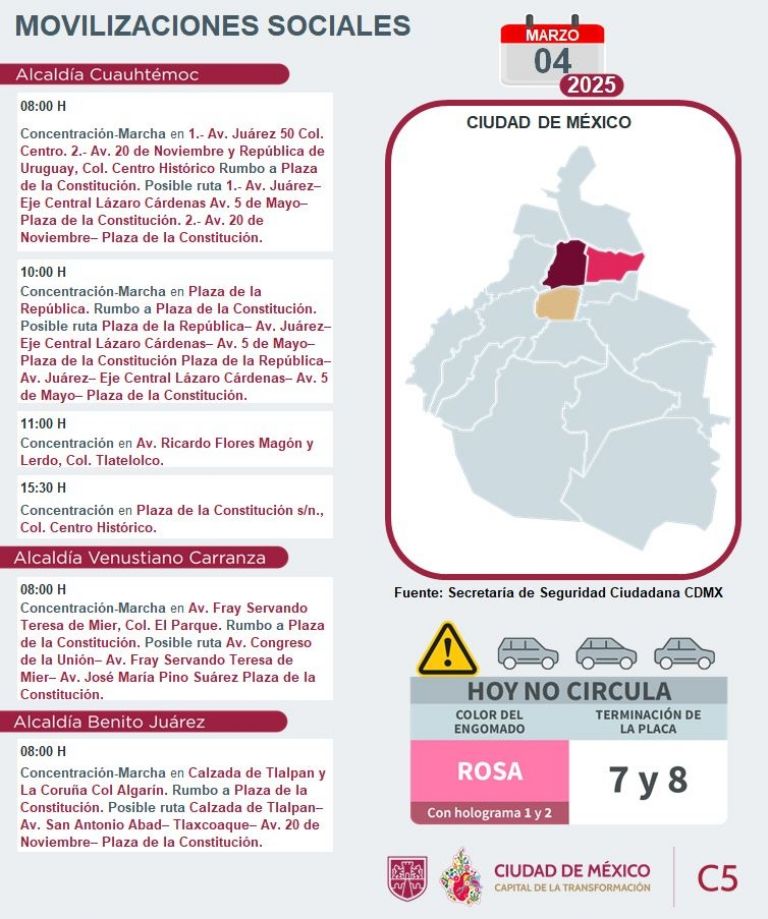 Tráfico en CDMX hoy 4 de marzo