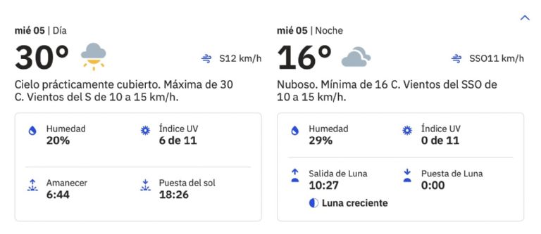  Clima en Hermosillo para hoy, miércoles 5 de marzo de 2025. Foto: Conagua