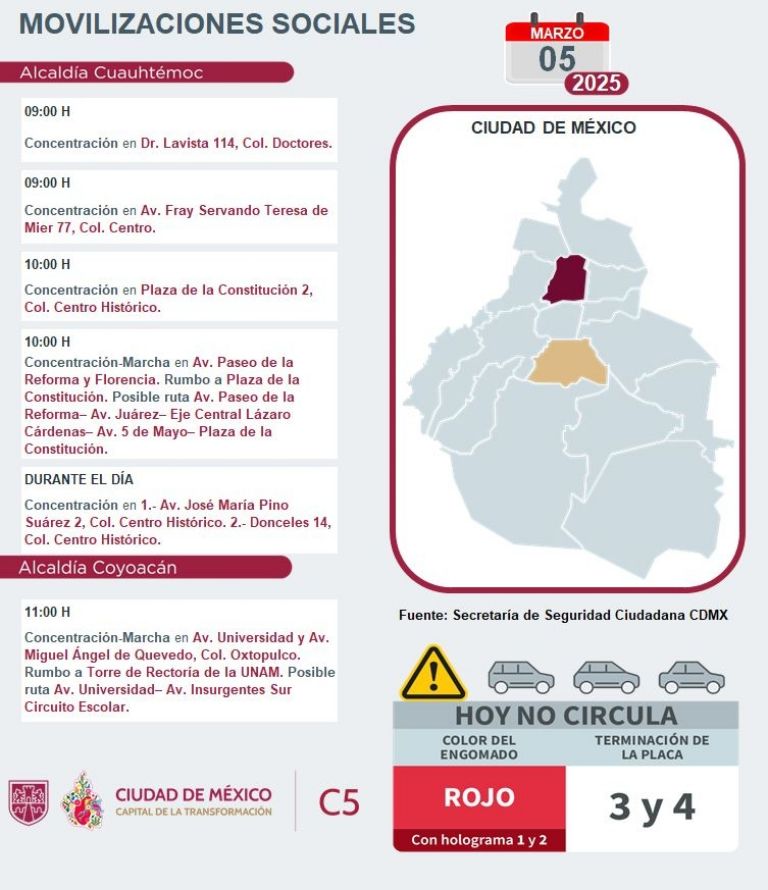 Tráfico en CDMX hoy 5 de marzo