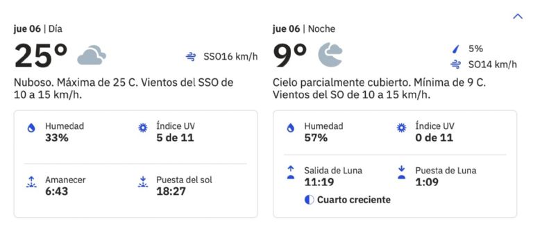 Clima en Hermosillo HOY viernes 7 de marzo. Foto: Conagua