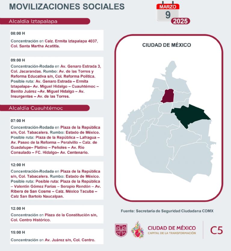 Tráfico en CDMX hoy 9 de marzo