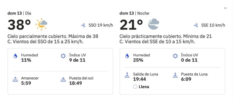 Clima en Hermosillo para HOY domingo 13 de abril. Foto: Conagua