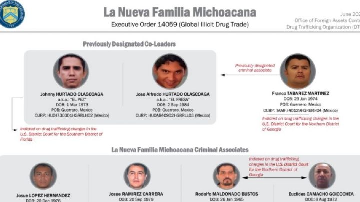Estados Unidos va por líderes de la Nueva Familia Michoacana; ofrecen hasta 8mdd por ellos