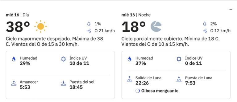 Clima en Ciudad Obregón para HOY miércoles 16 de abril. Foto: CONAGUA