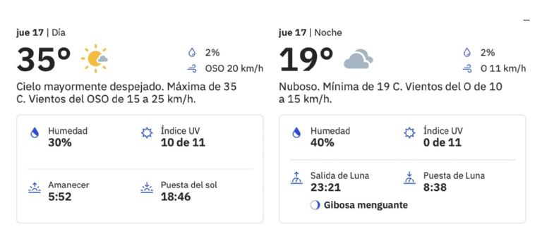 Clima en Ciudad Obregón para HOY jueves 17 de abril. Foto: CONAGUA