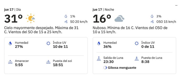 Clima en Hermosillo para HOY jueves 17 de abril. Foto: CONAGUA