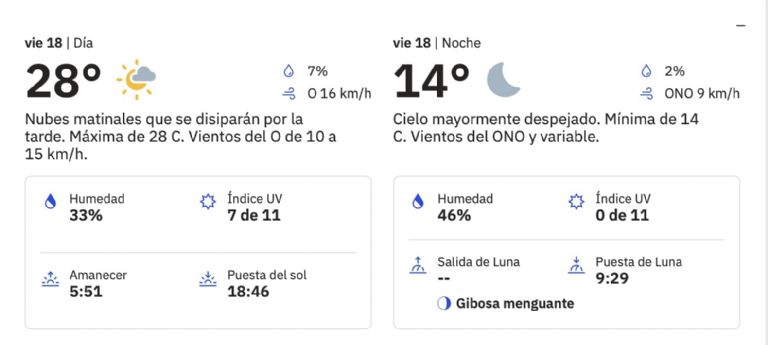 Clima en Ciudad Obregón para HOY viernes Santo 18 de abril. Foto: CONAGUA