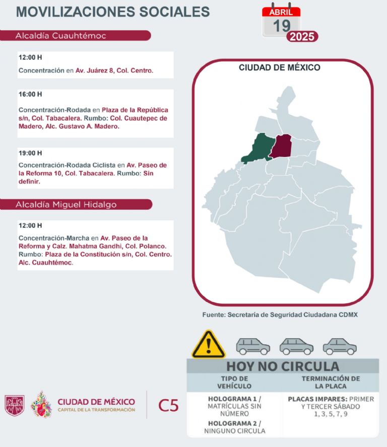 Tráfico en CDMX hoy sábado 19 abril 