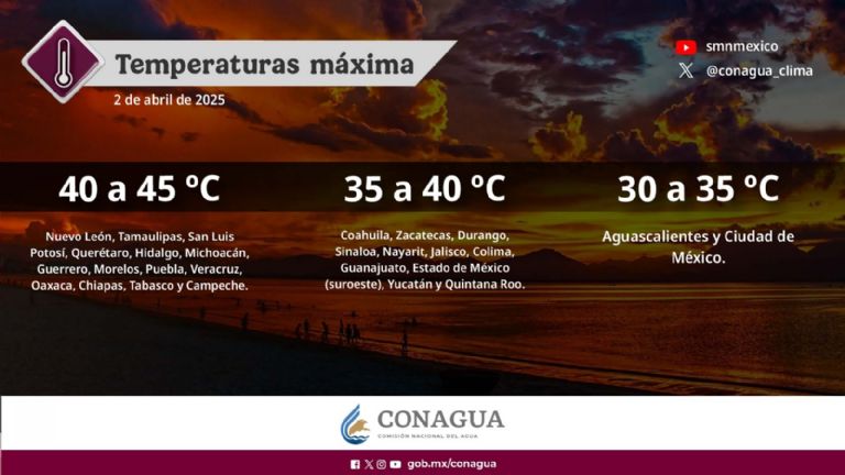 Clima en CDMX este 02 de abril