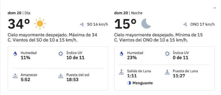 Clima en Hermosillo, Sonora, para HOY domingo 20 de abril. Foto: CONAGUA