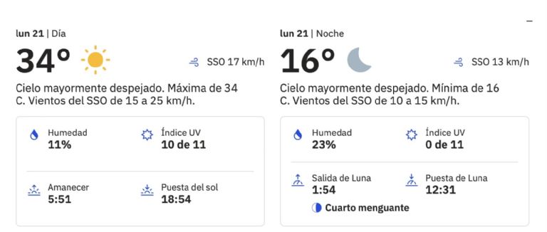 Clima en Hermosillo para HOY lunes 21 de abril. Foto: CONAGUA