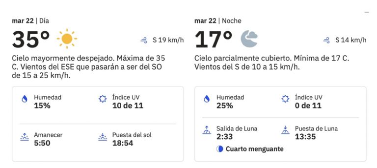 Clima en Hermosillo para HOY martes 22 de abril. Foto: CONAGUA