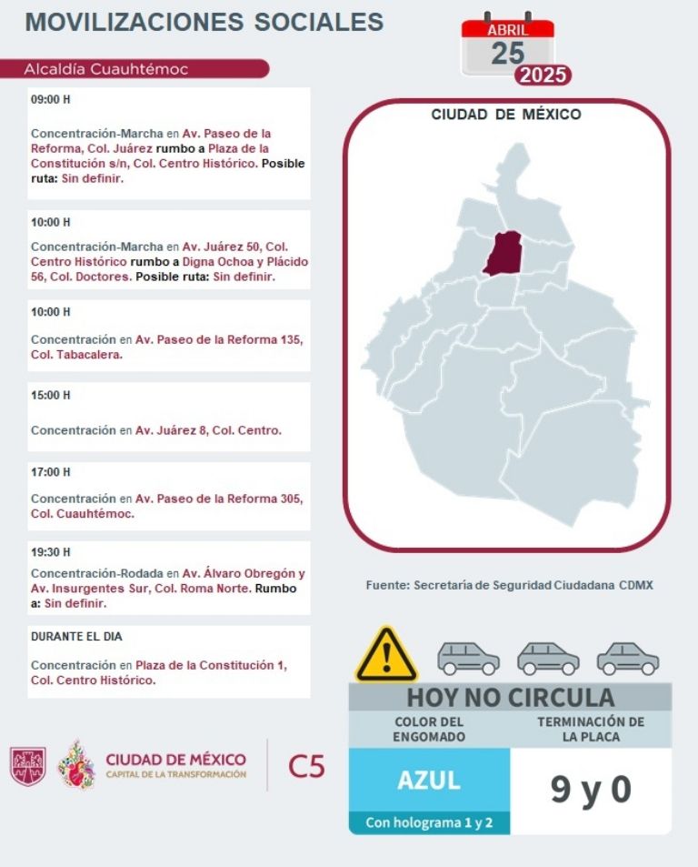 Tráfico en CDMX hoy martes 25 abril 