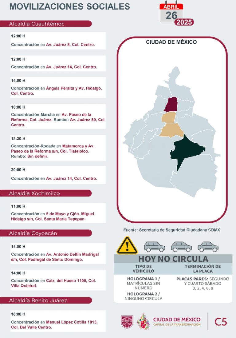 Tráfico en CDMX hoy sábado 26 abril 