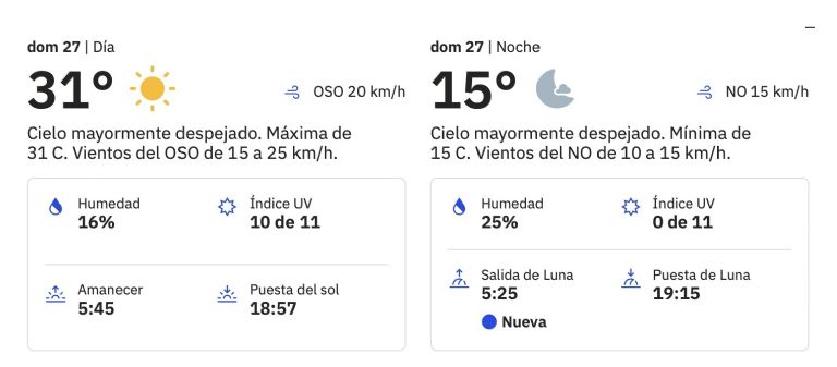 Clima en Sonora para HOY domingo 28 de abril. Foto: CONAGUA