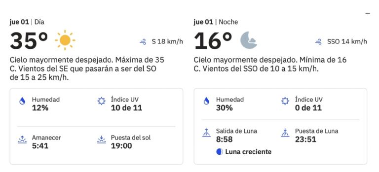 Clima en Hermosillo para HOY jueves 1 de mayo de 2025. Foto: CONAGUA