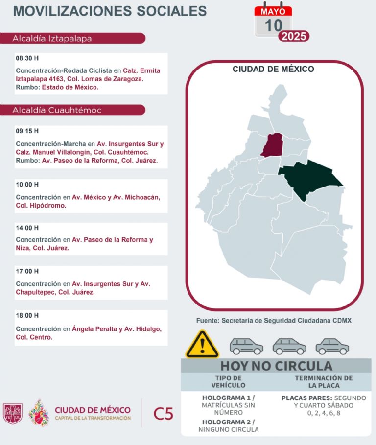 Tráfico en CDMX hoy sábado 10 de mayo