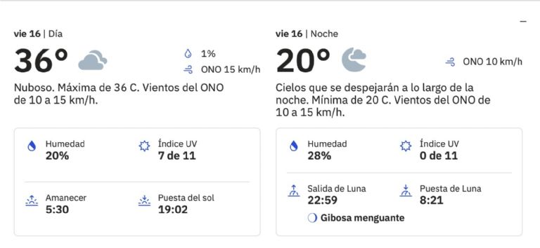 Clima en Ciudad Obregón HOY viernes 16 de mayo. Foto: Conagua