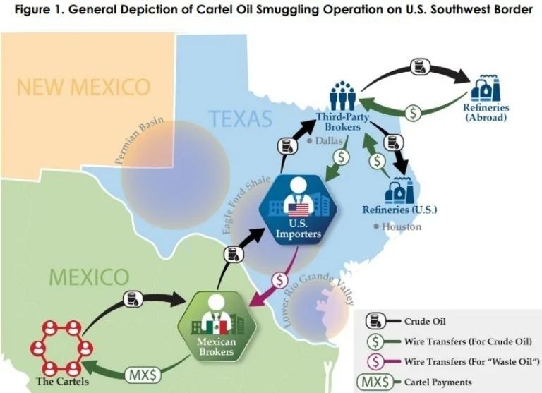 ruta del huachicoleo CJNG