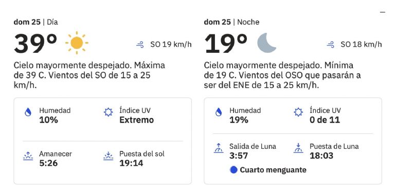 Clima en Hermosillo de hoy, domingo 25 de mayo. Foto: Conagua