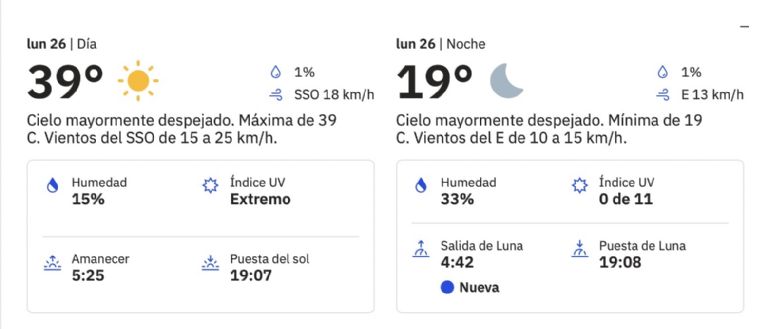 Clima en Ciudad Obregón HOY lunes 26 de mayo. Foto: The Waether Channel