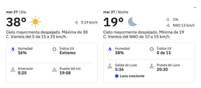 Clima Obregón HOY martes 27 de mayo. Foto: Conagua