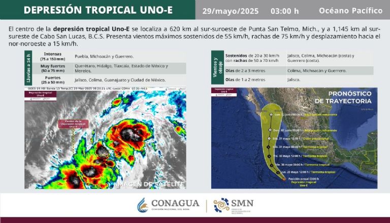 Información sobre la Depresión Tropical Uno-E. Foto: Conagua