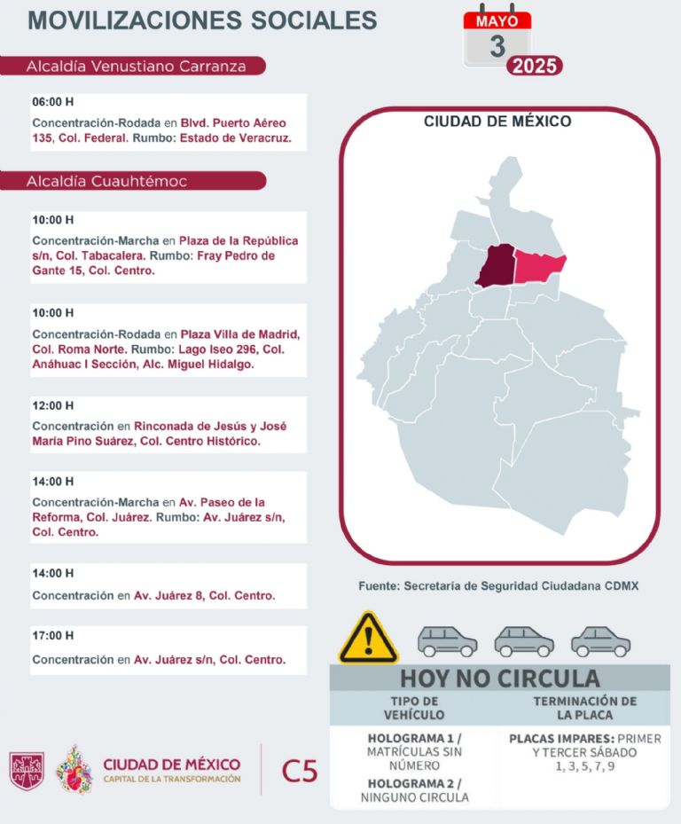 Tráfico en CDMX hoy sábado 03 de mayo