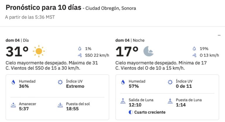 Clima en Ciudad Obregón para HOY domingo 4 de mayo. Foto: CONAGUA