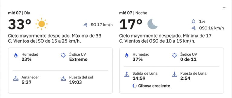 Clima en Sonora de HOY miércoles 7 de mayo. Foto: CONAGUA