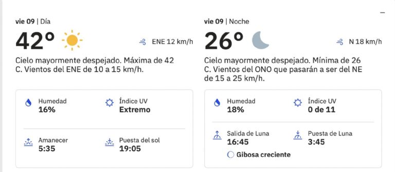 Clima en Hermosillo para HOY viernes 9 de mayo. Foto: Conagua