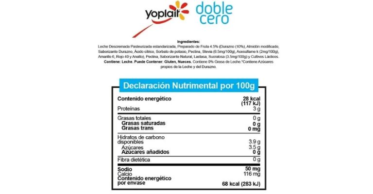 Información nutrimental
