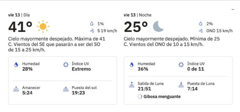 Clima en Hermosillo para HOY viernes 13 de junio. Foto: Conagua