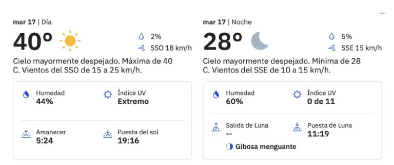 Clima en Ciudad Obregón para HOY martes 17 de junio. Foto: Conagua