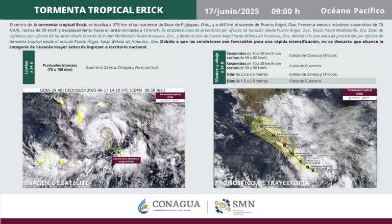 Conagua informa sobre movimientos del ciclón 'Erick'. Foto: Conagua
