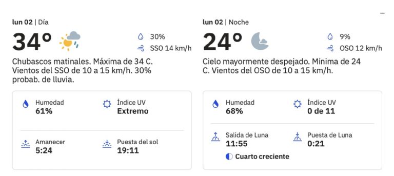 Clima en Ciudad Obregón para HOY lunes 2 de junio. Foto: Conagua