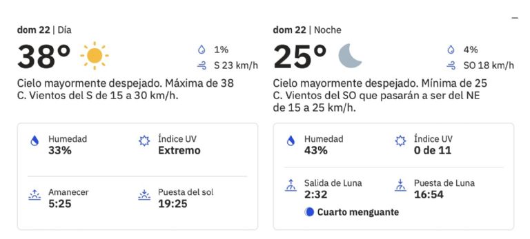 Clima en Hermosillo, Sonora, HOY domingo 22 de junio. Foto: Conagua