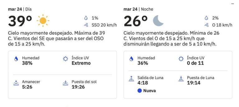 Clima en Hermosillo, Sonora, para HOY. Foto: Conagua