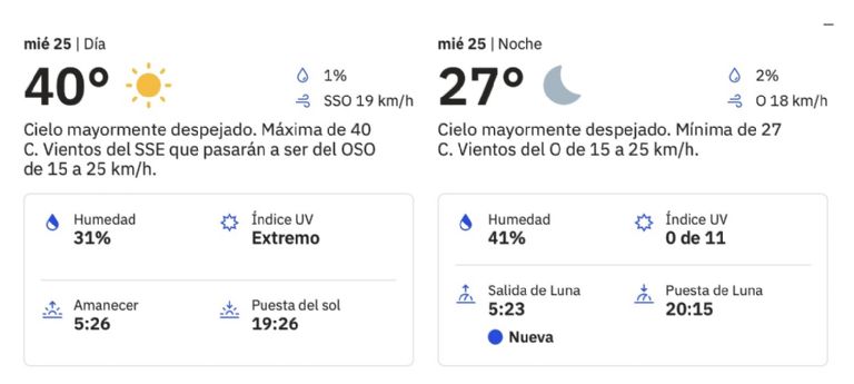 Clima en Hermosillo, Sonora, para hoy miércoles 25 de junio. Foto: Conagua