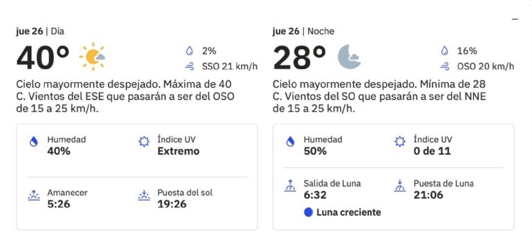 Clima en Hermosillo para HOY jueves 26 de junio. Foto: Conagua