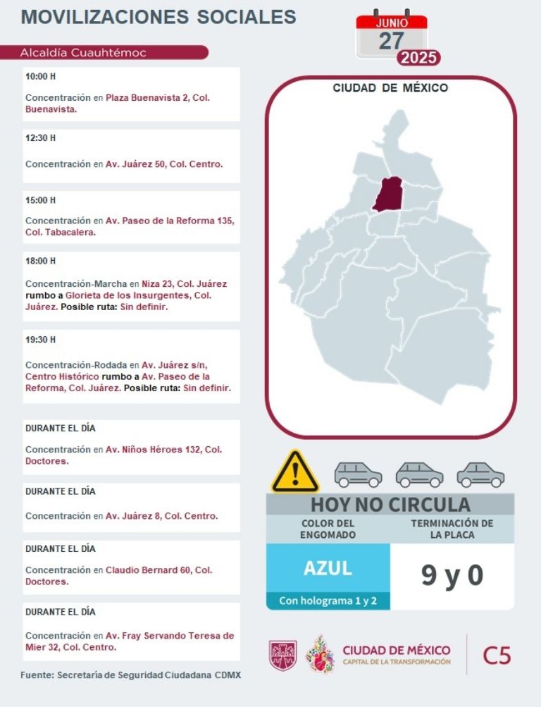 Tráfico en CDMX hoy viernes 27 de junio