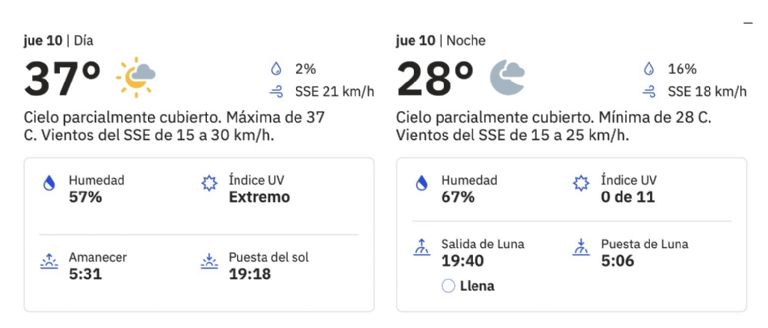 Prevén lluvias nocturnas en Ciudad Obregón. Foto: The Weather Channel