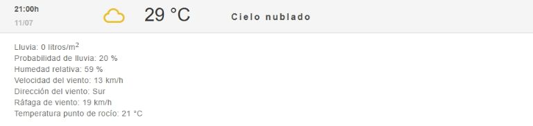Habría 20 por ciento de probabilidades de lluvia este viernes en Ciudad Obregón a las 21:00 horas