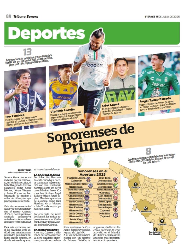 Este viernes se cortará el telón y se pondrá en marcha el torneo Apertura 2025, en donde por tercer campaña consecutiva, más de una decena de sonorenses verán actividad.