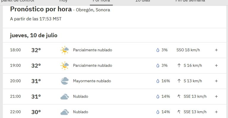 Este es el reporte del clima para hoy en la noche en Ciudad Obregón