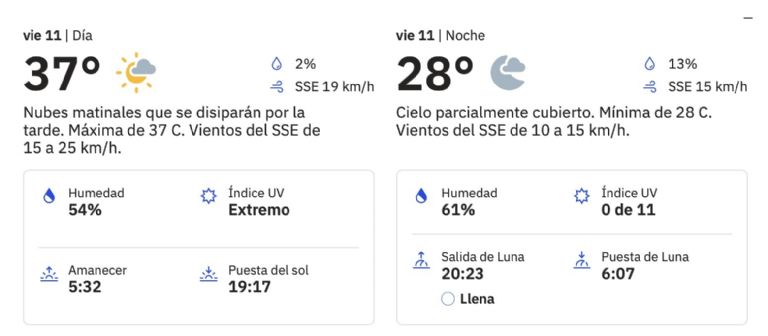 Consulta el pronóstico del clima en Ciudad Obregón de este viernes. Foto: The Weather Channel