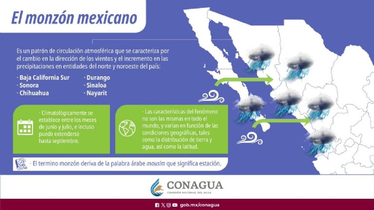 Así será el clima en Sonora HOY domingo 13 de julio. Foto: Conagua