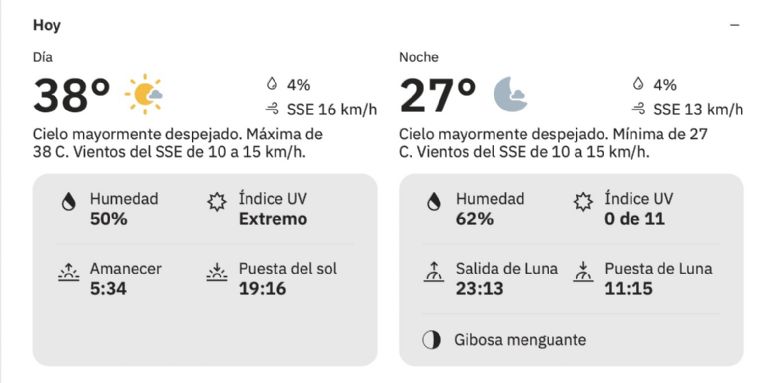 Pronóstico del clima en Ciudad Obregón para HOY miércoles 16 de julio. Foto: The Weather Channel