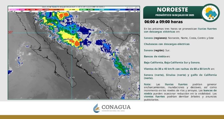 Así será el clima en Sonora este miércoles. Foto: Conagua